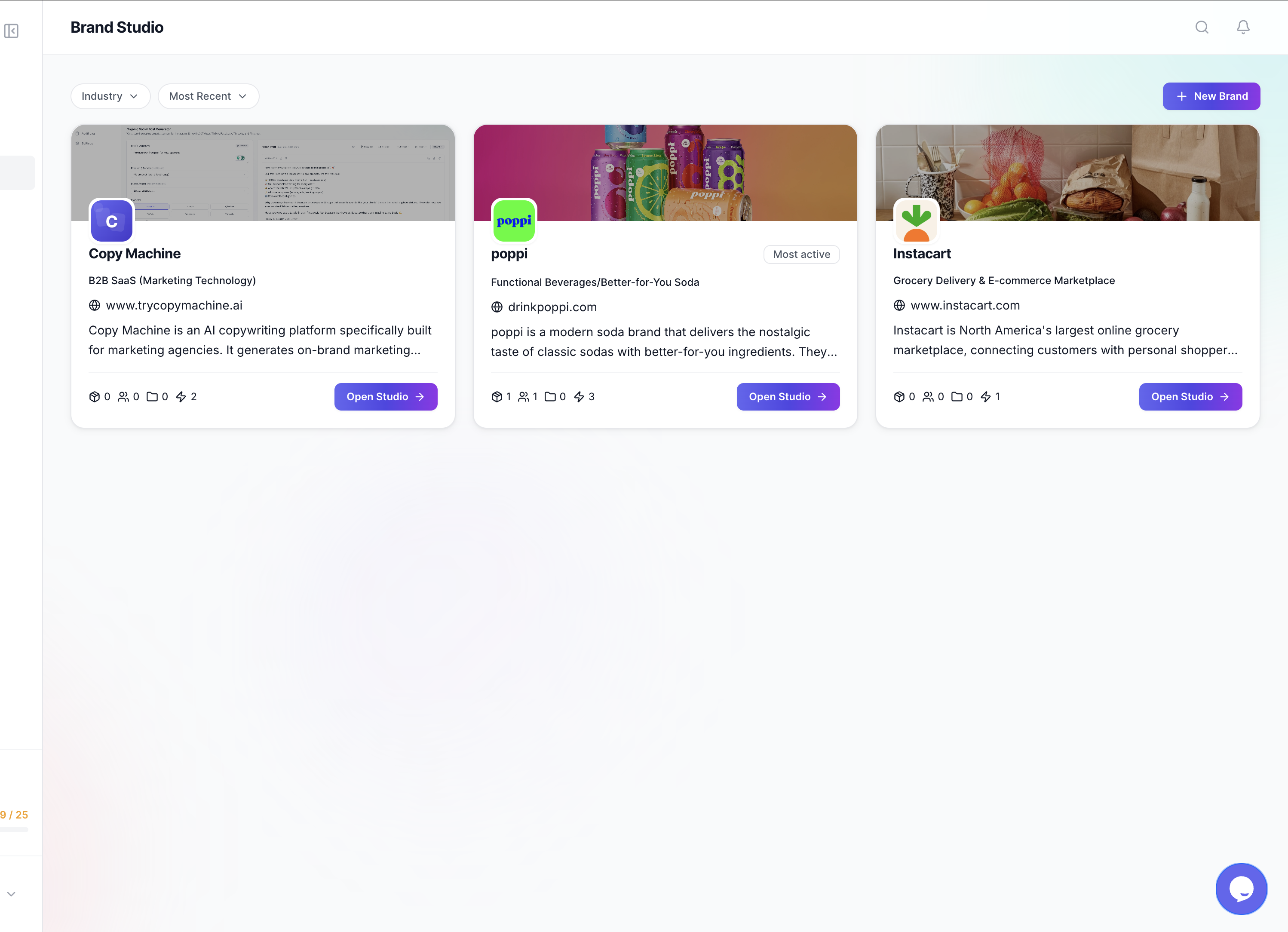 Multi-Brand Management